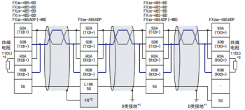 三菱PLC485通訊模塊老是被燒壞，怎么解決？