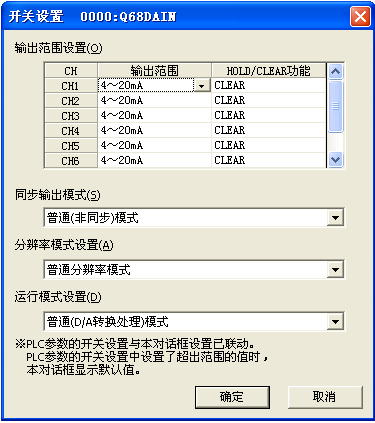 Q68DAIN開關設置 Q68DAIN開關設置